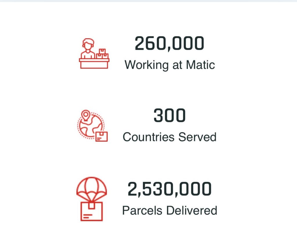 How to Buy from SunvisorAU: A Step-by-Step Guide